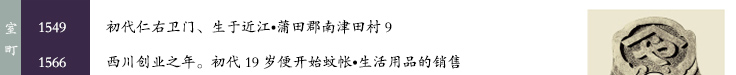 室町时代 1549-1566