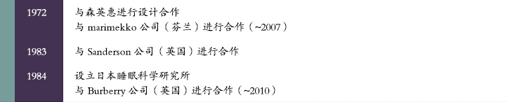 昭和时代 1972-1984