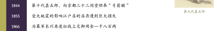 江户时代 1844-1866