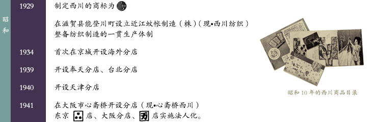 昭和时代 1929-1941